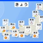 今日の天気・気温・降水確率・週間天気【2月15日 天気予報】｜TBS NEWS DIG