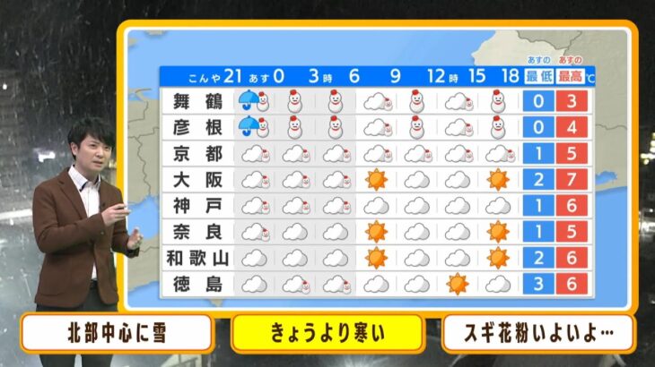 【2月15日(水)】水曜日はさらに寒さ厳しく…最低気温は０度前後の予想　北部中心に雪　【近畿地方】