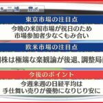 【2月20日の株式市場】株価見通しは？ 三浦豊氏が解説