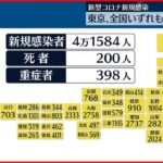 【新型コロナ】22日連続で前週より減少…東京2612人 全国4万1584人