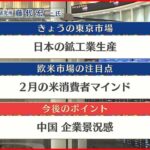 【2月28日の株式市場】株価見通しは？　藤代宏一氏が解説