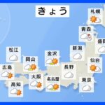 今日の天気・気温・降水確率・週間天気【2月3日 天気予報】｜TBS NEWS DIG