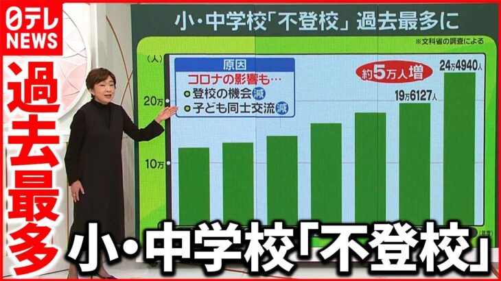 【不登校】小中学校で24万人超…1人1人の「痛み」「つらさ」にどう向き合う？