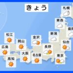 今日の天気・気温・降水確率・週間天気【2月5日 天気予報】｜TBS NEWS DIG