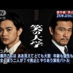 三谷幸喜の傑作劇「笑の大学」25年ぶりに上演！！(2023年2月8日)