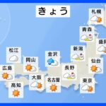 今日の天気・気温・降水確率・週間天気【2月8日 天気予報】｜TBS NEWS DIG