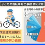 ヘルメット非着用時の致死率は着用時の約3倍　子どもの自転車事故防ぐには【解説】｜TBS NEWS DIG
