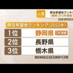 移住希望地ランキング　「静岡」3年連続1位　人気の秘密は…都会と自然の“バランス”(2023年2月27日)