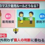 【解説】3月13日からマスク緩和 鉄道や飛行機も？