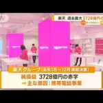 楽天グループ　過去最大の“3728億円赤字”　主な原因は“携帯電話事業”(2023年2月15日)