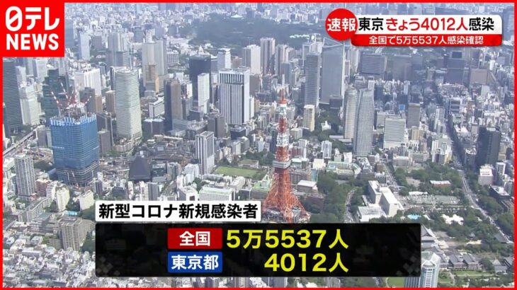 【新型コロナ】東京4012人・全国5万5537人の新規感染確認 1日