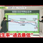 【韓国】将来の人口が4分の1に減少か… 背景に「高額な住宅価格」や若者の意識の変化