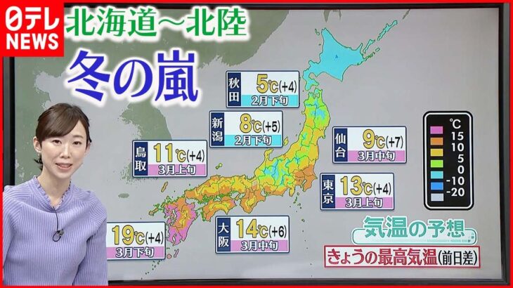 【天気】北海道から北陸は冬の嵐 九州や近畿・東海などにわか雨