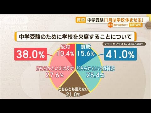 中学受験に変化　コロナ対策で「学校休ませる」…中には「1月すべて休ませる」家庭も(2023年2月1日)