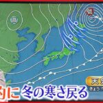 【天気】冬型の気圧配置 北日本の日本海側は断続的に雪 太平洋側は広く晴れ