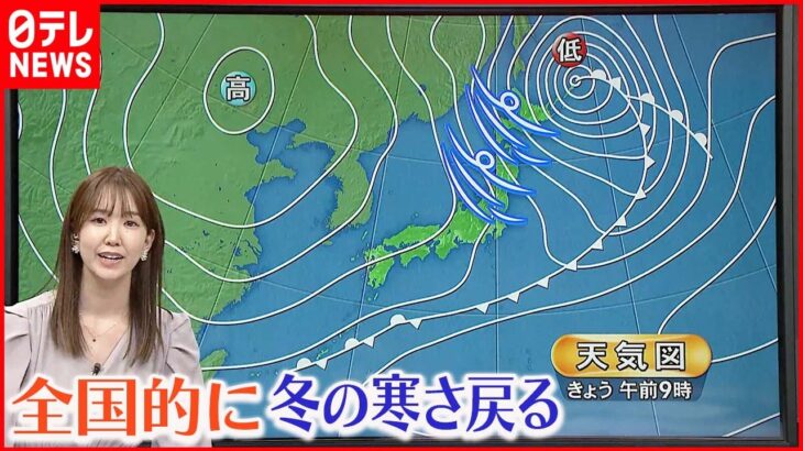 【天気】冬型の気圧配置 北日本の日本海側は断続的に雪 太平洋側は広く晴れ