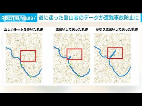 道に迷った登山者のデータを収集、分析　遭難事故防止に活用(2023年2月2日)