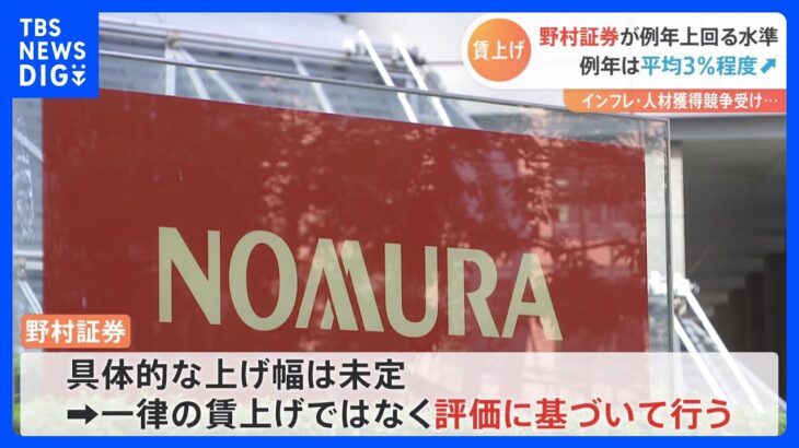 野村証券が国内社員対象に例年上回る水準の賃上げ　例年は全社員平均3%、非管理職平均6%｜TBS NEWS DIG