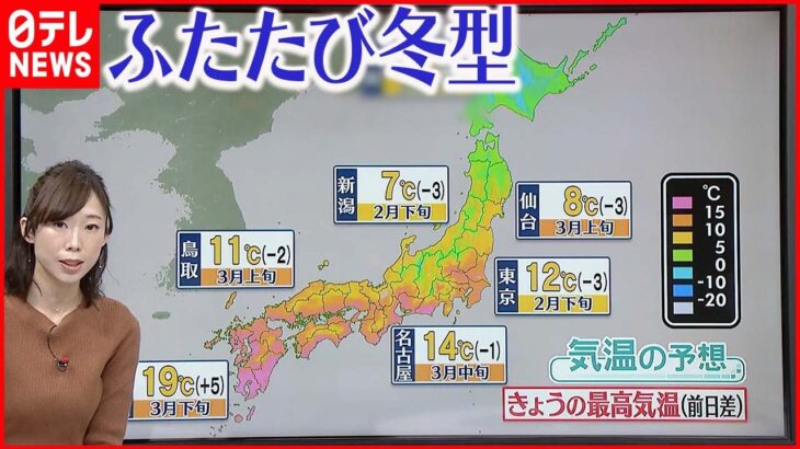 【天気】北海道～山陰にかけ日本海側を中心に雪や雨 太平洋側は晴れる所が多い