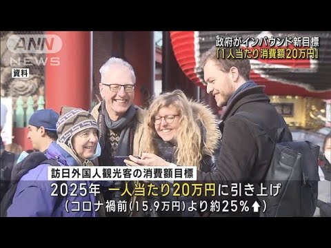 訪日外国人にもっと消費してもらおう…政府が“目標20万円”案(2023年2月9日)