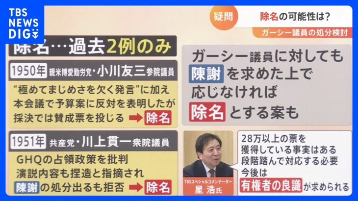 ガーシー議員の処分どうなる？最も重い“除名”は過去2人…可能性は？ 専門家「有権者の良識求められる」【解説】｜TBS NEWS DIG