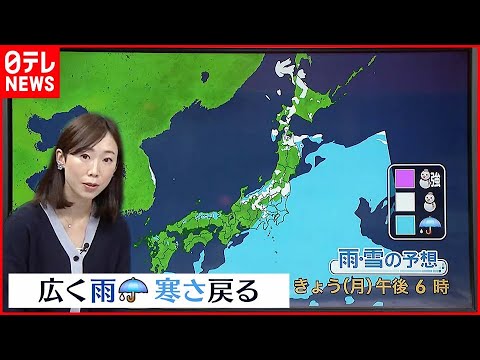 【天気】西～東日本は広く雨 全国的に冬の寒さ戻る