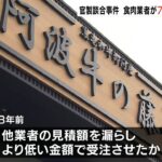 逮捕された食肉業者は少なくとも７５品目で町と随意契約…徳島県藍住町の官製談合事件（2023年2月14日）