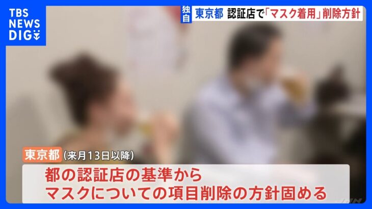 【独自】東京都・飲食店でのマスク着用　認証店での基準から削除の方針固める｜TBS NEWS DIG