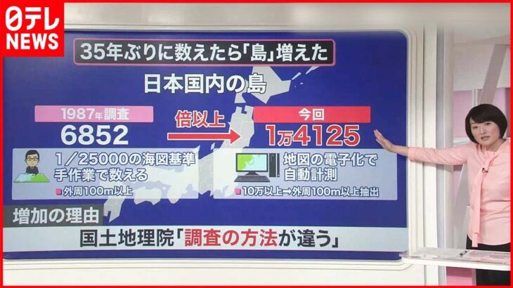 【解説】日本の島「倍増」領海への影響は 中国人「沖縄の無人島購入」過激な意見も