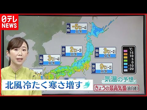 【天気】北日本は大雪注意 西日本は雲広がりやすい 各地で真冬の寒さ