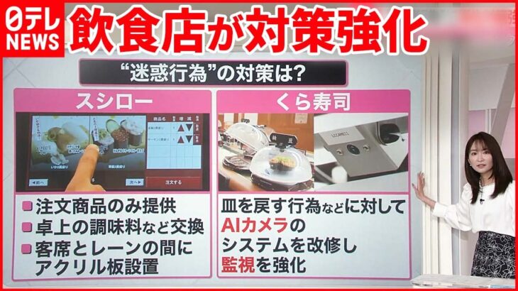 【相次ぐ迷惑行為】飲食店「衛生対策」強化 店側も「イタズラしようという気が起こらないように…」