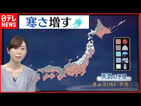 【天気】日本海側では夕方にかけて大雪に警戒 太平洋側は晴れ