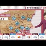 【関東の天気】広い範囲で乾燥　火災・延焼に警戒を(2023年2月21日)