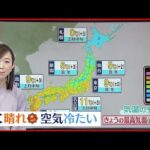 【天気】広く晴れ 九州や中国・四国地方は天気下り坂