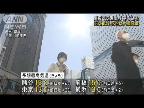 関東で気温上昇、全域に乾燥注意報　花粉は大量飛散(2023年2月27日)