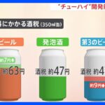 ビールのように泡立つレモンチューハイ発表　税制改正による“割安感”でチューハイ競争過熱｜TBS NEWS DIG