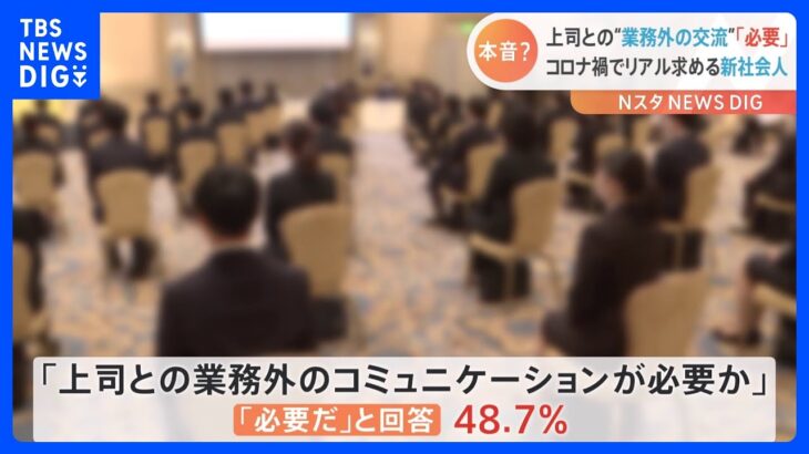 新入社員の48.7%が「必要」上司と業務外のコミュニケーション　飲み会61.2% ランチ57.1%｜TBS NEWS DIG