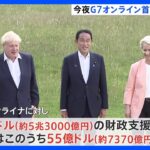 日本がウクライナに55億ドル支援表明へ　今夜G7オンライン首脳会議　侵攻から1年｜TBS NEWS DIG