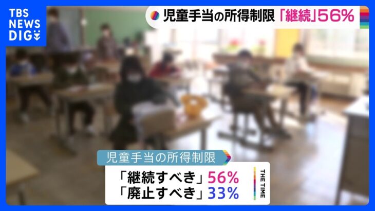 児童手当の所得制限「継続すべき」が56%　「廃止すべき」を上回る結果に　JNN世論調査｜TBS NEWS DIG