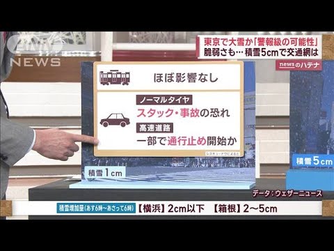 【警報級大雪の恐れ】“積雪5cm”東京都心で何が起きる？交通網は？(2023年2月9日)