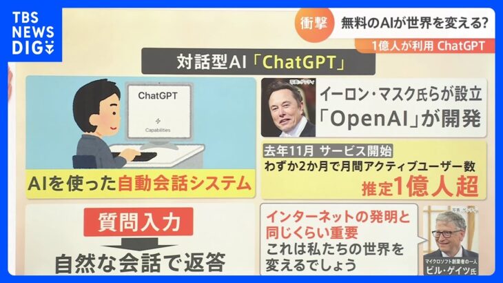 AIの“自然な回答”に衝撃 話題の「ChatGPT」とは？世界で“１億人”利用【解説】｜TBS NEWS DIG