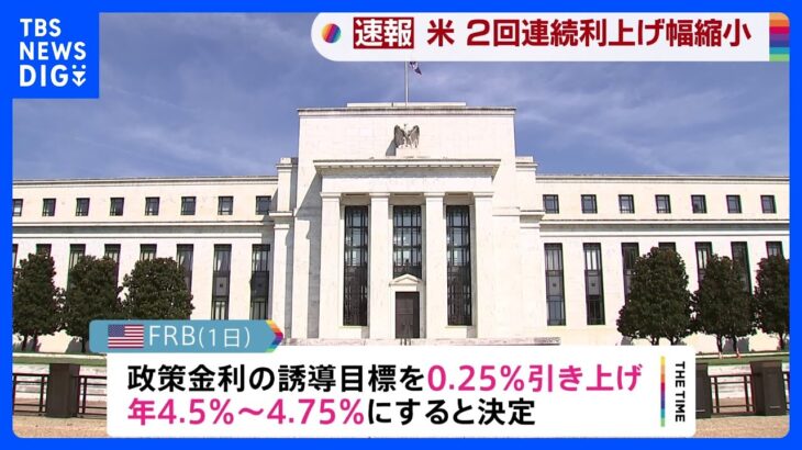 【速報】米FRBが0.25%の利上げ決定　2回連続で上げ幅は縮小｜TBS NEWS DIG