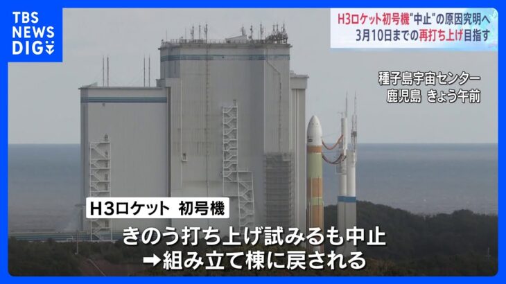 H3ロケット　打ち上げ中止から一夜明け機体が組み立て棟に戻される　異常検知の原因究明へ｜TBS NEWS DIG