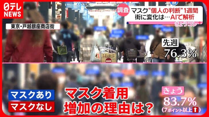 【マスク】“個人の判断”から1週間　花粉の影響で着用率増加？