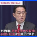 【手取り10割】岸田総理 育休取得“手取り全額給付” 時短勤務の場合も給付へ｜TBS NEWS DIG