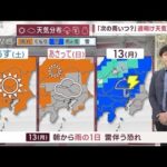 【関東の天気】「10年に1度の高温」来週も継続！桜開花カウントダウン(2023年3月10日)