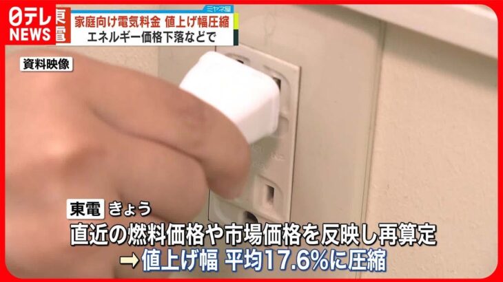 【東京電力】家庭向け電気料金の値上げ幅を11％以上圧縮　エネルギー価格下落などで