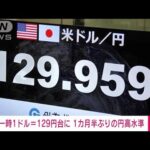 【速報】1ドル＝129円台に　1カ月半ぶりの円高水準　米の金利低下で円買い進む(2023年3月24日)