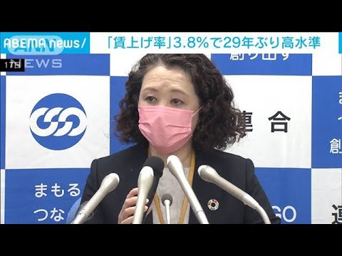 【春闘】賃上げ額は平均1万1844円　賃上げ率3.8％は29年ぶり高水準　連合が中間集計(2023年3月17日)