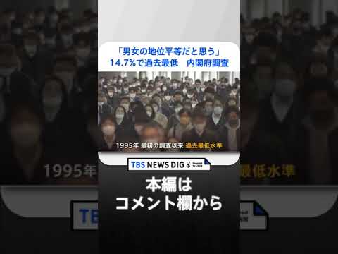 「男女の地位平等だと思う」14.7%で過去最低　内閣府実施の男女共同参画社会に関する世論調査で｜TBS NEWS DIG #shorts